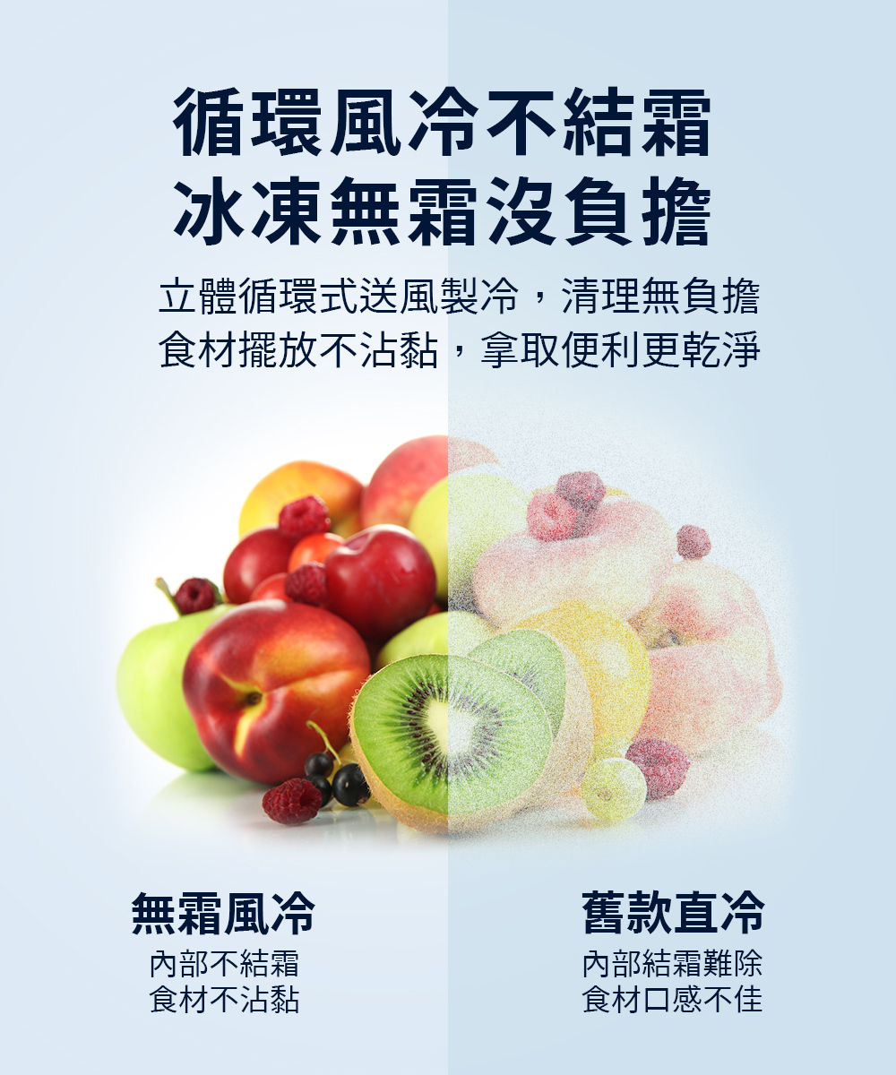 Haier海爾160L直立式冷凍櫃(HFZ-170TS)循環風冷不結霜