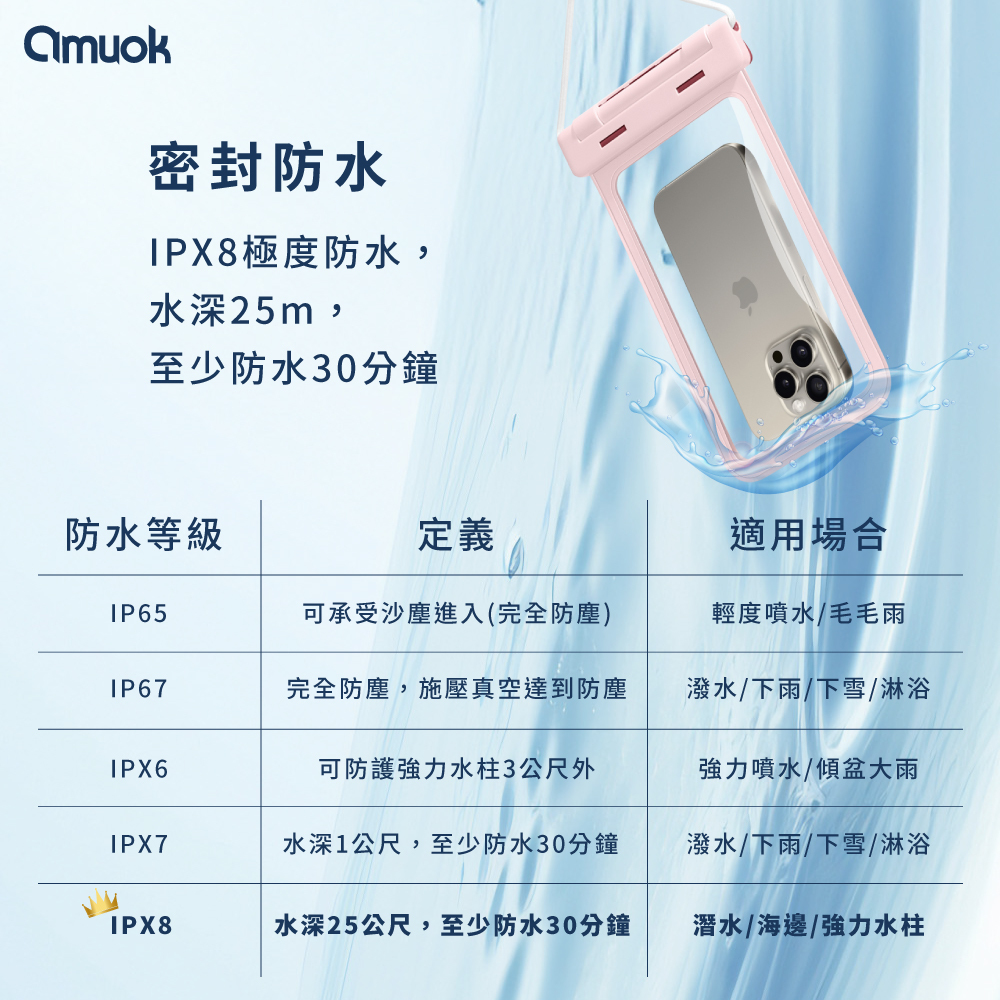 【amuok】FUN心玩氣密防水手機袋《IPX8防水等級》