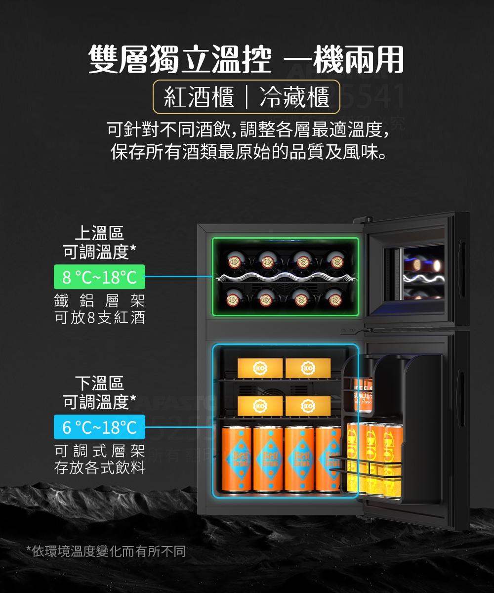 Haier海爾68L電子式紅酒飲料櫃(BCWH-69TW)雙層獨立溫控