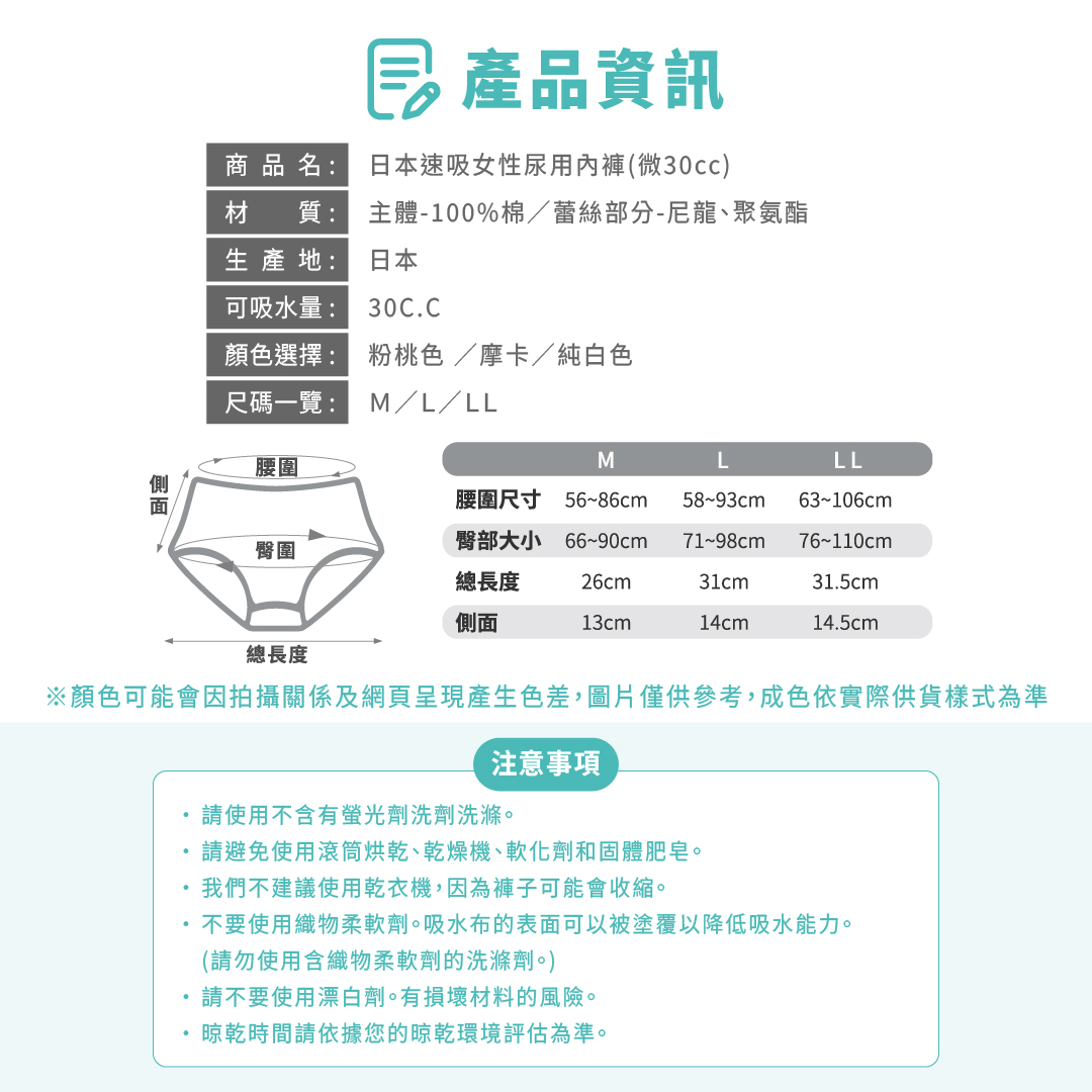 不知道尺寸如何？測量腰圍後根據範圍選擇適合的size