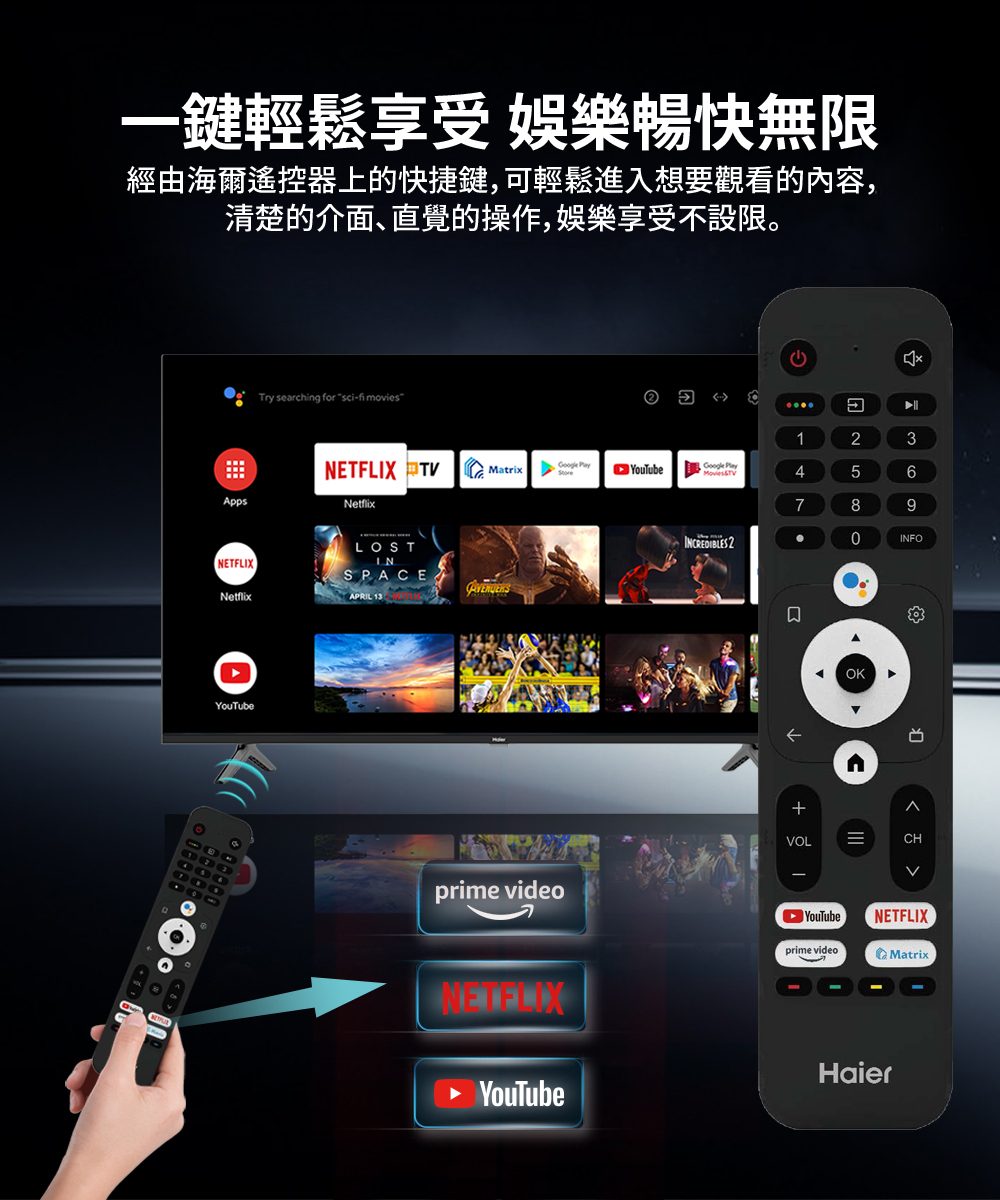 Haier海爾43吋 FHD Android 11  智慧聲控液晶電視(H43K7FGD)便捷智慧遙控器