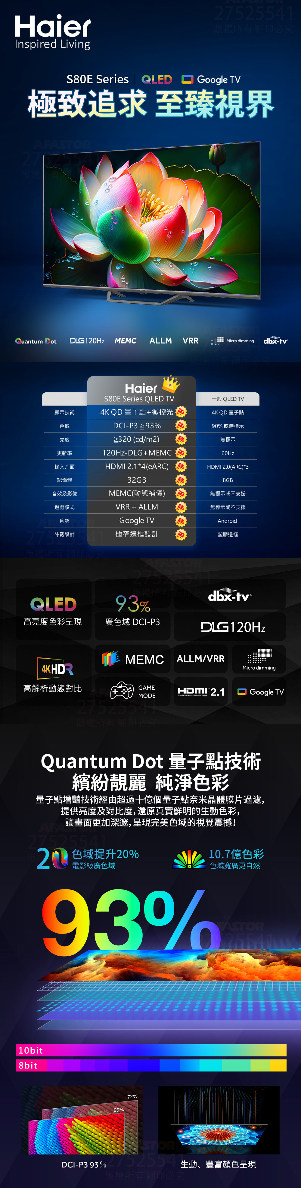 Haier海爾 55吋4K QLED DLG 120Hz GoogleTV 量子點智慧聯網顯示器 (H55S80EUX)