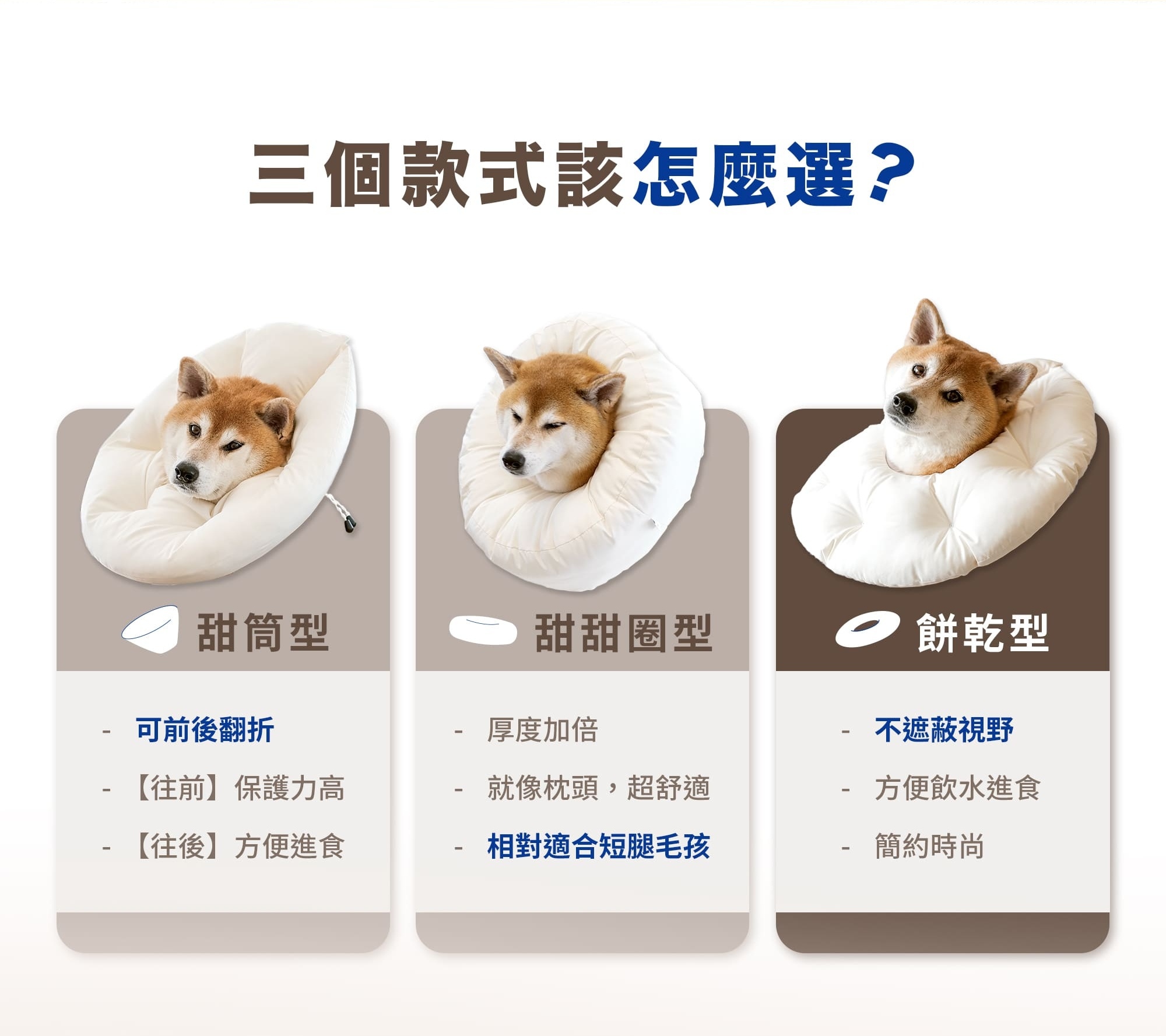 伊莉莎白頭套, 寵物頭套