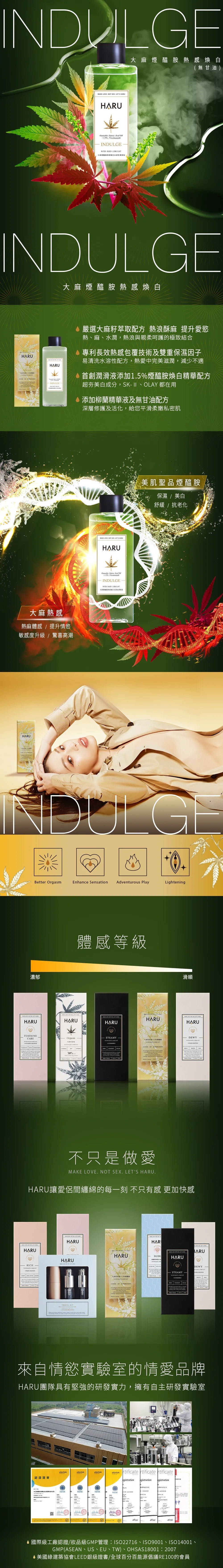 Hong Kong 香港 喜穴 Pleasure Point 成人用品 情趣用品  台灣品牌|HARU Indulge B3煥白 酥麻熱感潤滑液