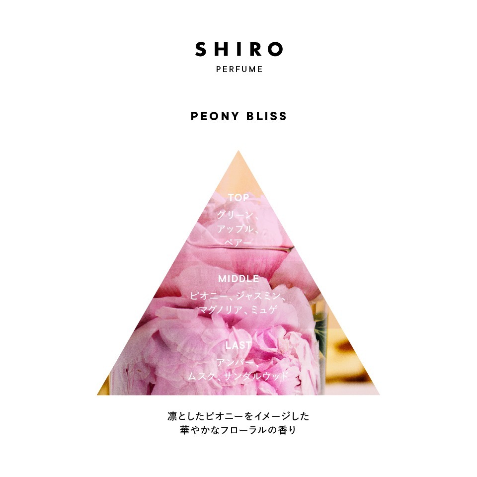 SHIRO 香水 Sunnymorning SHIRO新品香水SUNNY MORNING：阳光晨曦，唤醒你的感官盛宴