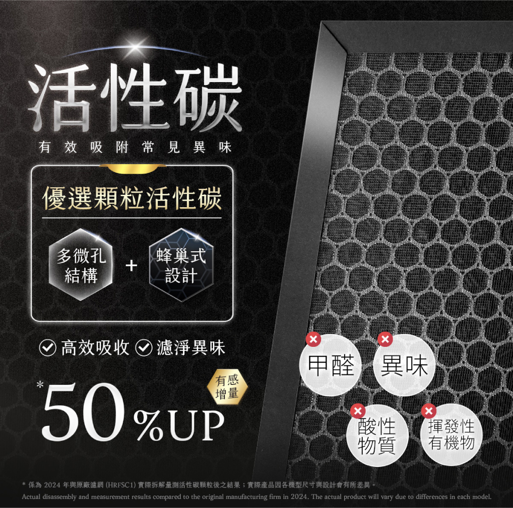 綠綠好日濾網添加高品質活性碳層，除臭同時過濾VOC