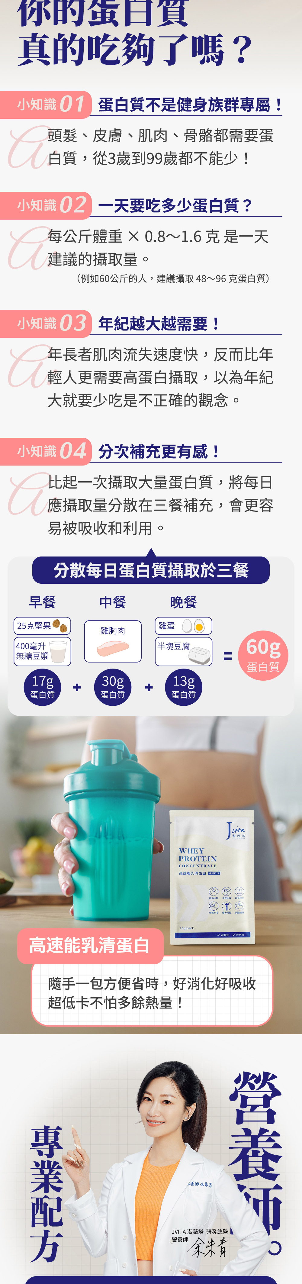 Jvita潔薇塔高速能乳清蛋白(牛奶風味) 高蛋白飲品 運動後蛋白飲