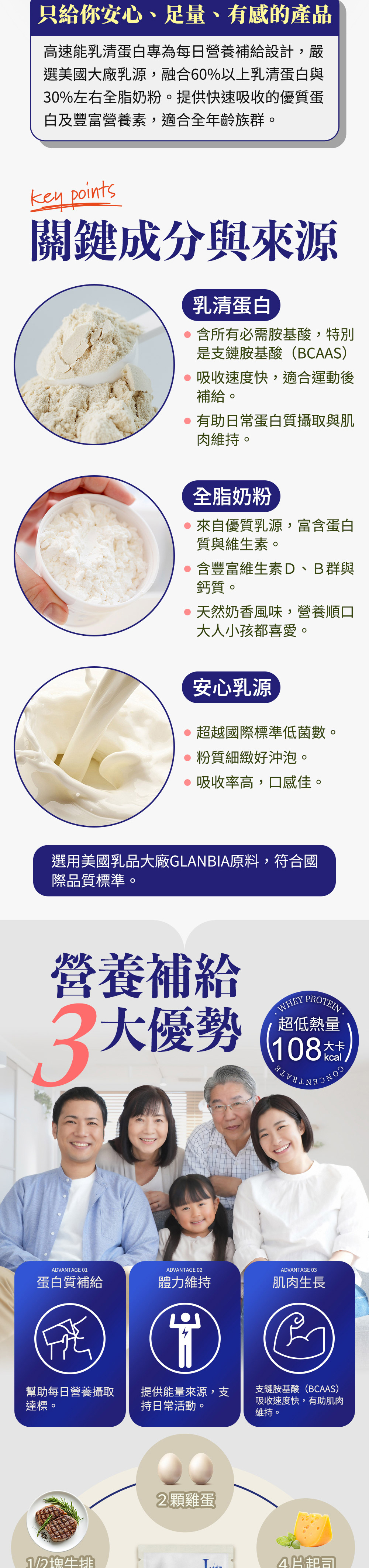 Jvita潔薇塔高速能乳清蛋白(牛奶風味) 高蛋白飲品 運動後蛋白飲