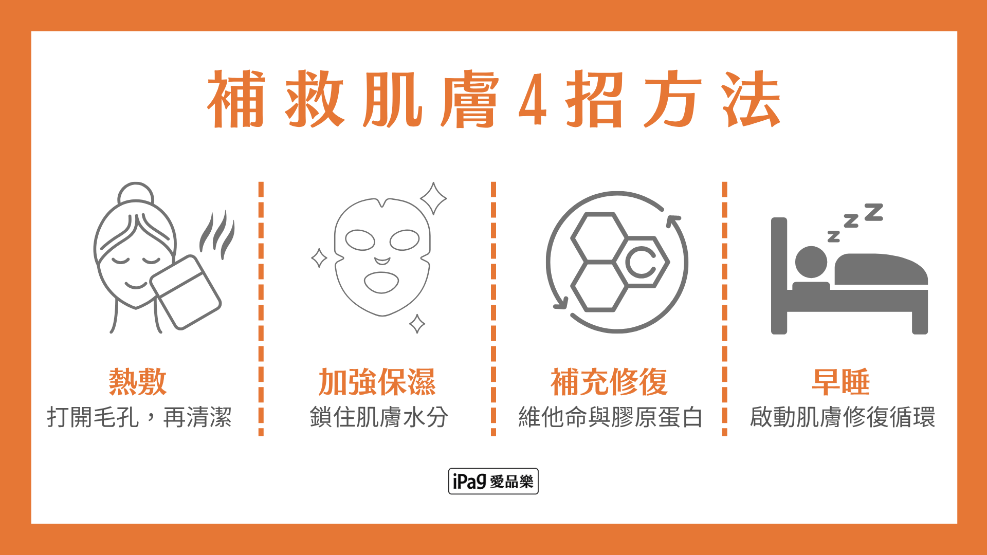 補救肌膚4招方法