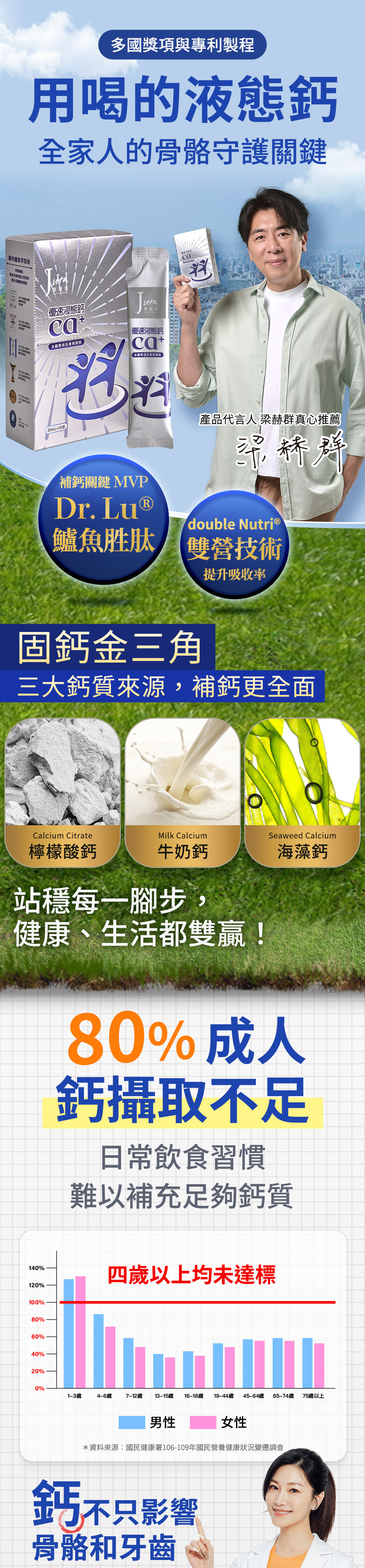 Jvita潔薇塔優速液態鈣 補充鈣質 長高鈣 檸檬酸鈣 牛奶鈣 海藻鈣