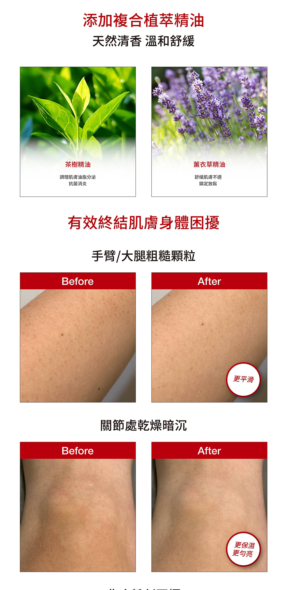 DR WU杏仁酸亮白煥膚身體乳200ml