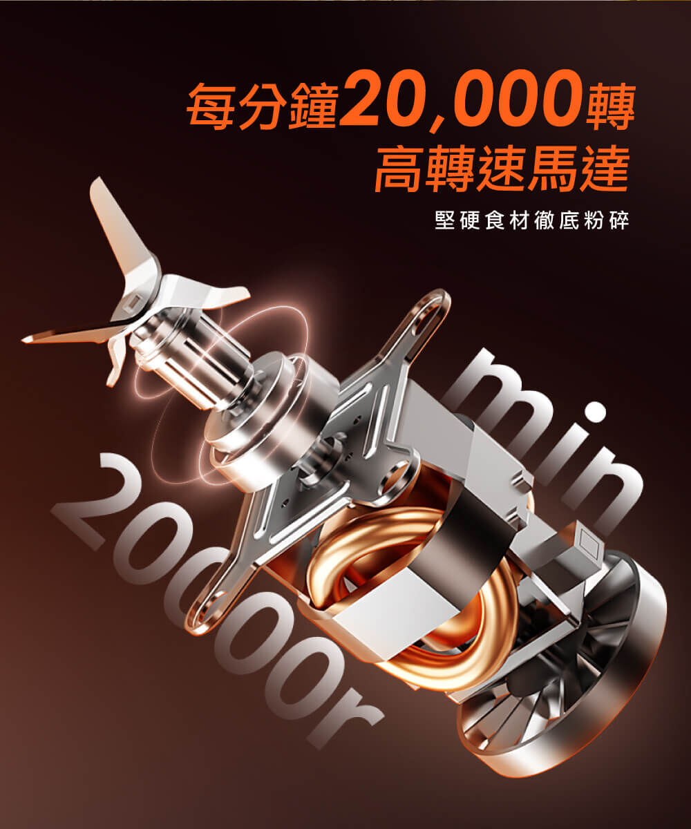 【每分鐘20,000轉 高轉速馬達】堅硬食材徹底粉碎！