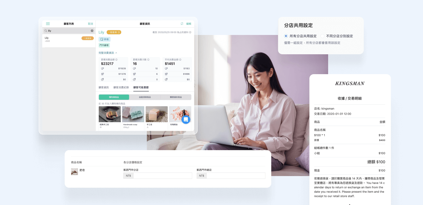 SHOPLINE 全通路進階整合模組