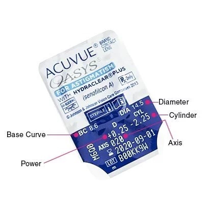 [散光] ACUVUE Oasys 2-week for Astigmatism｜兩星期抛透明矽水凝膠散光隱形眼鏡｜每盒6片