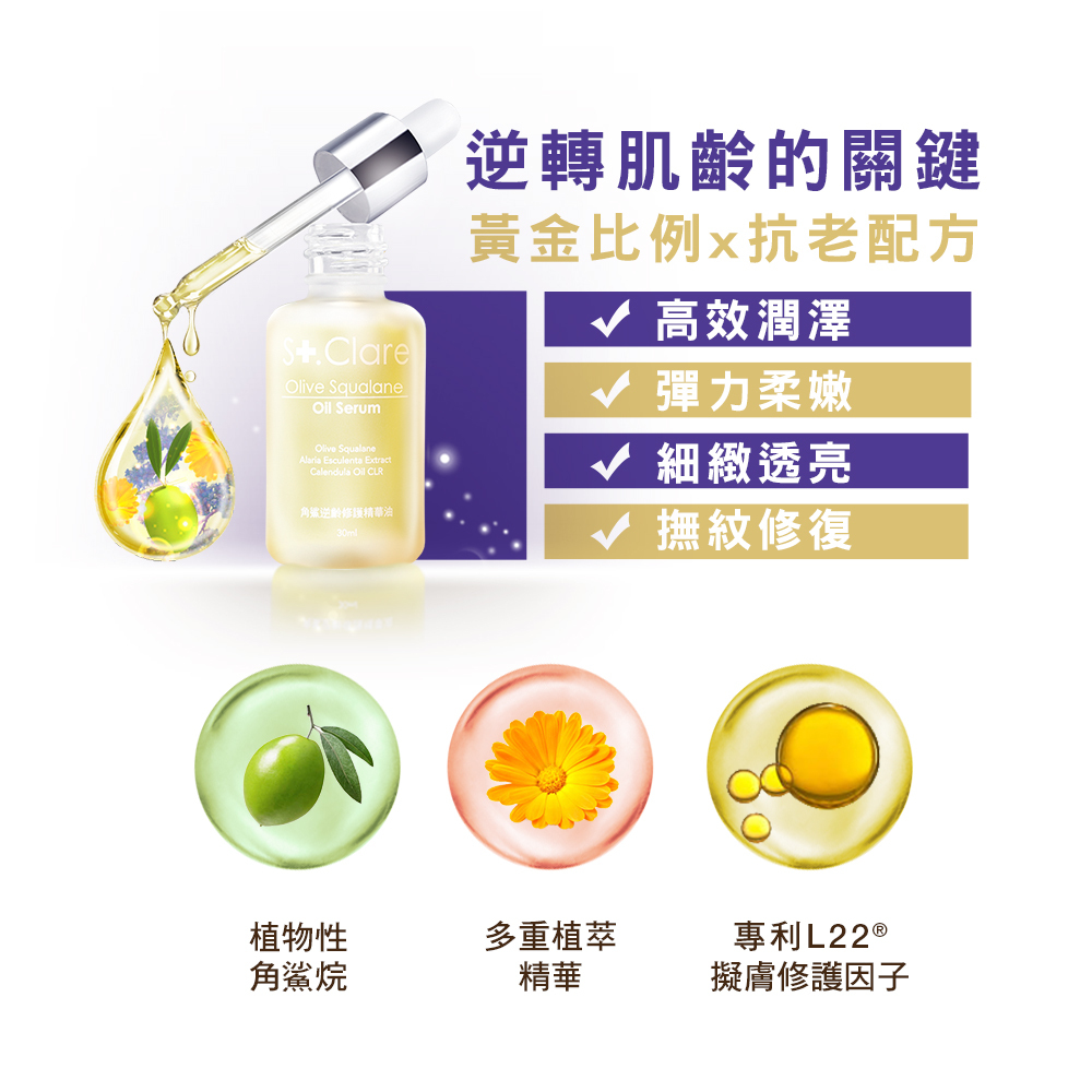 角鯊逆齡修護精華油+Y18角鯊全效修護霜