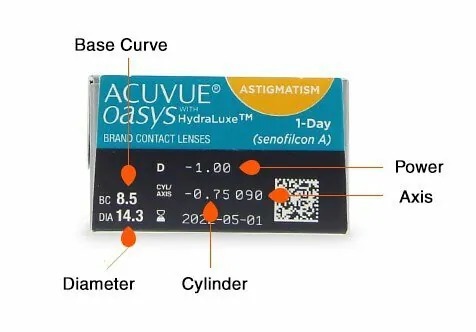 【90片裝】[散光] ACUVUE Oasys 1 Day with HydraLuxe for Astigmatism｜日抛透明矽水凝膠散光隱形眼鏡｜每盒90片