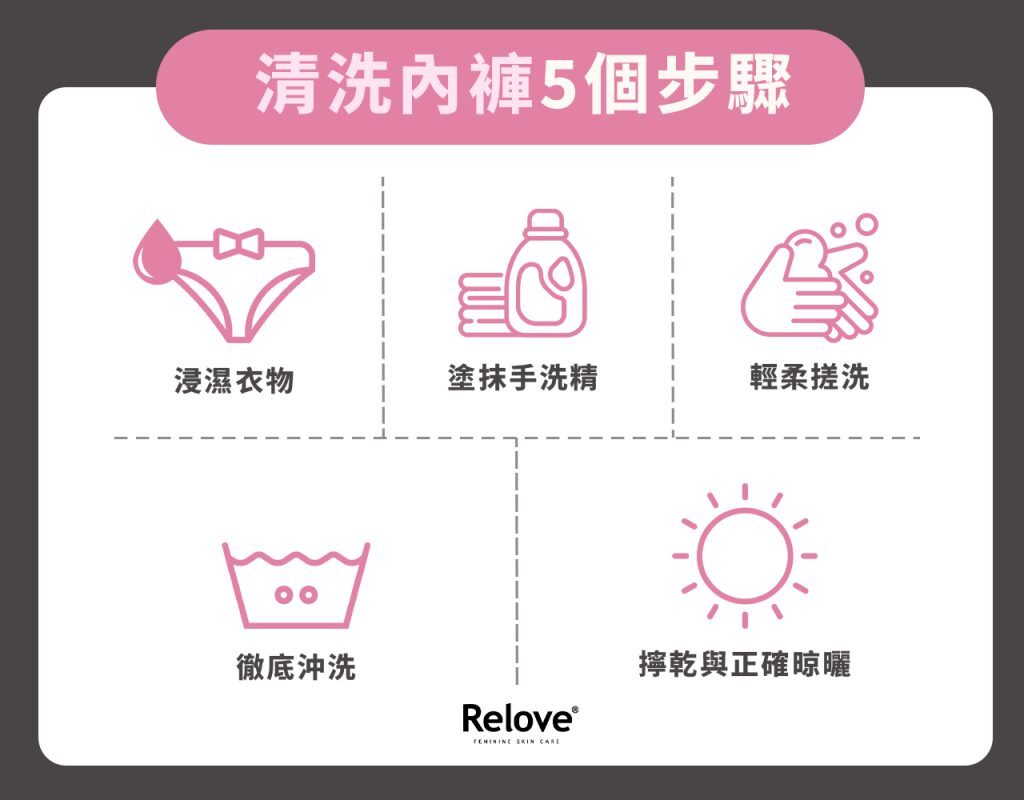 清洗內褲5個步驟