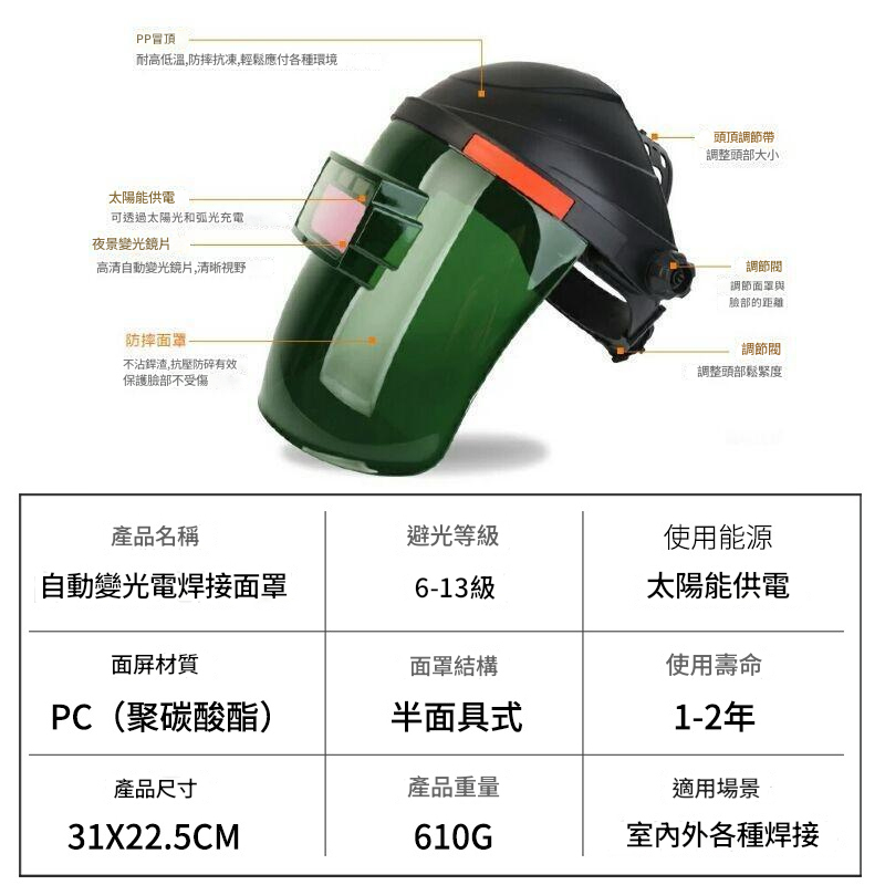附發票｜SVCV｜小焊星 太陽能自動變色電焊面罩 燒焊防護氬弧焊面罩 頭戴式焊帽焊接焊工面罩 焊接面罩