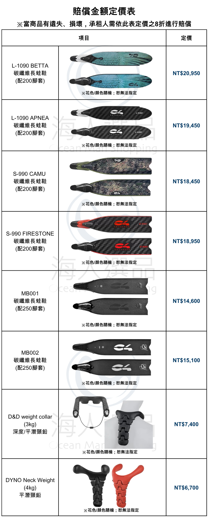 C4賠償金額定價表