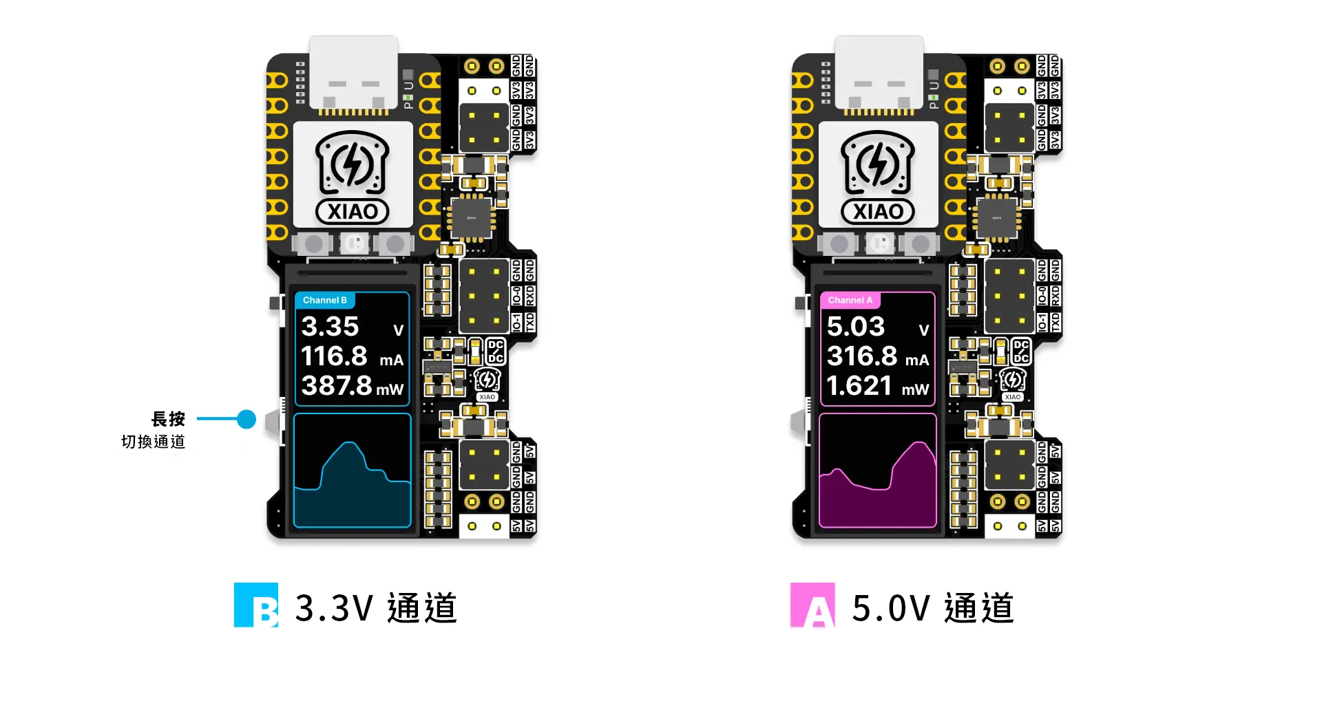 XIAO,PowerBread,麵包板電源模組,切換通道