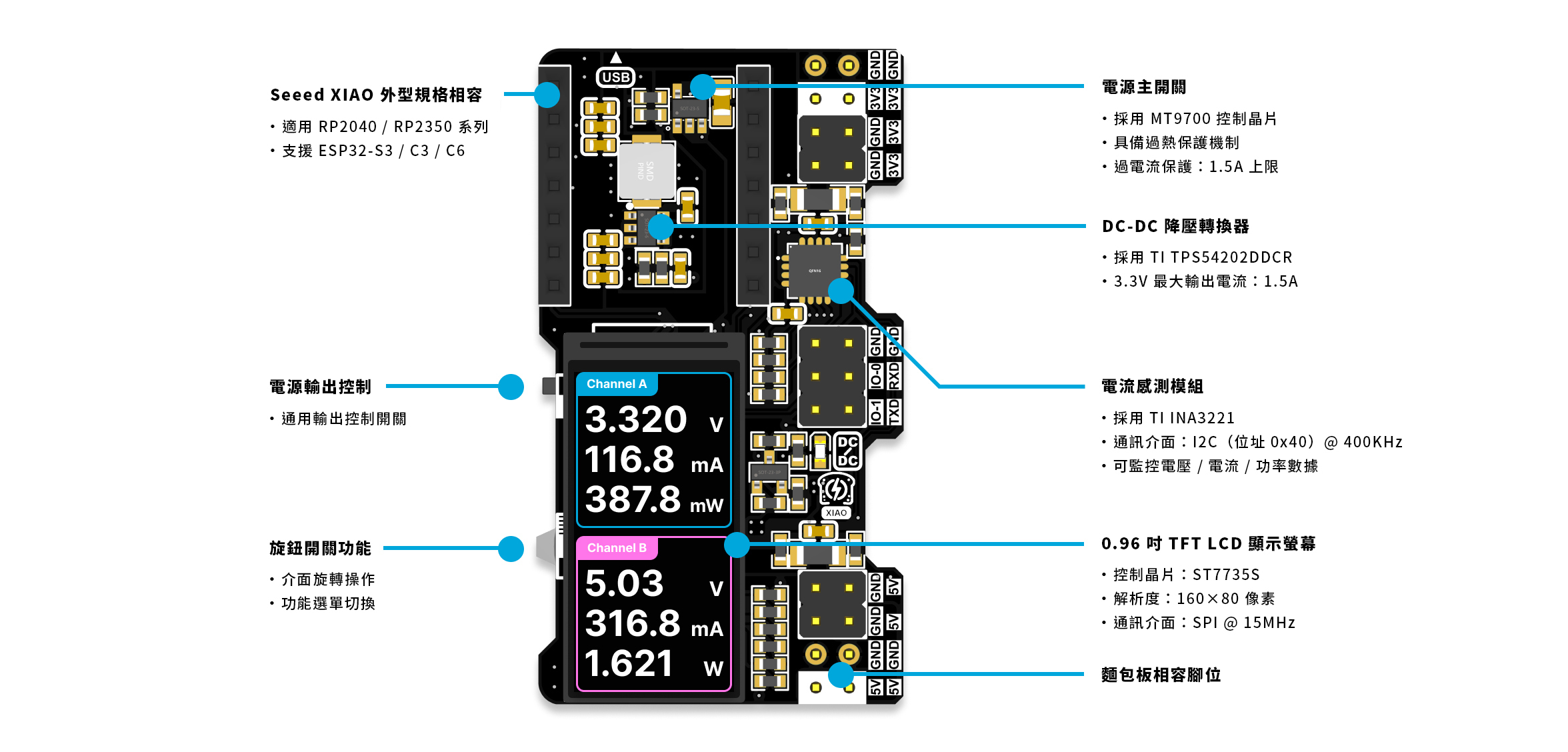 XIAO,PowerBread,麵包板電源模組,硬體介紹