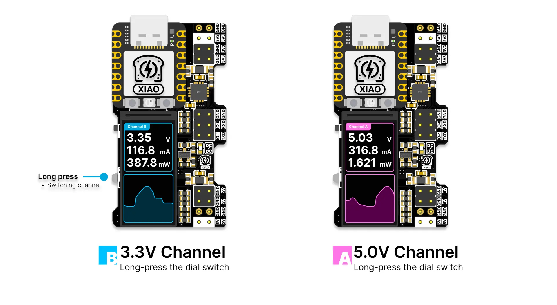 XIAO,PowerBread,Switch channels