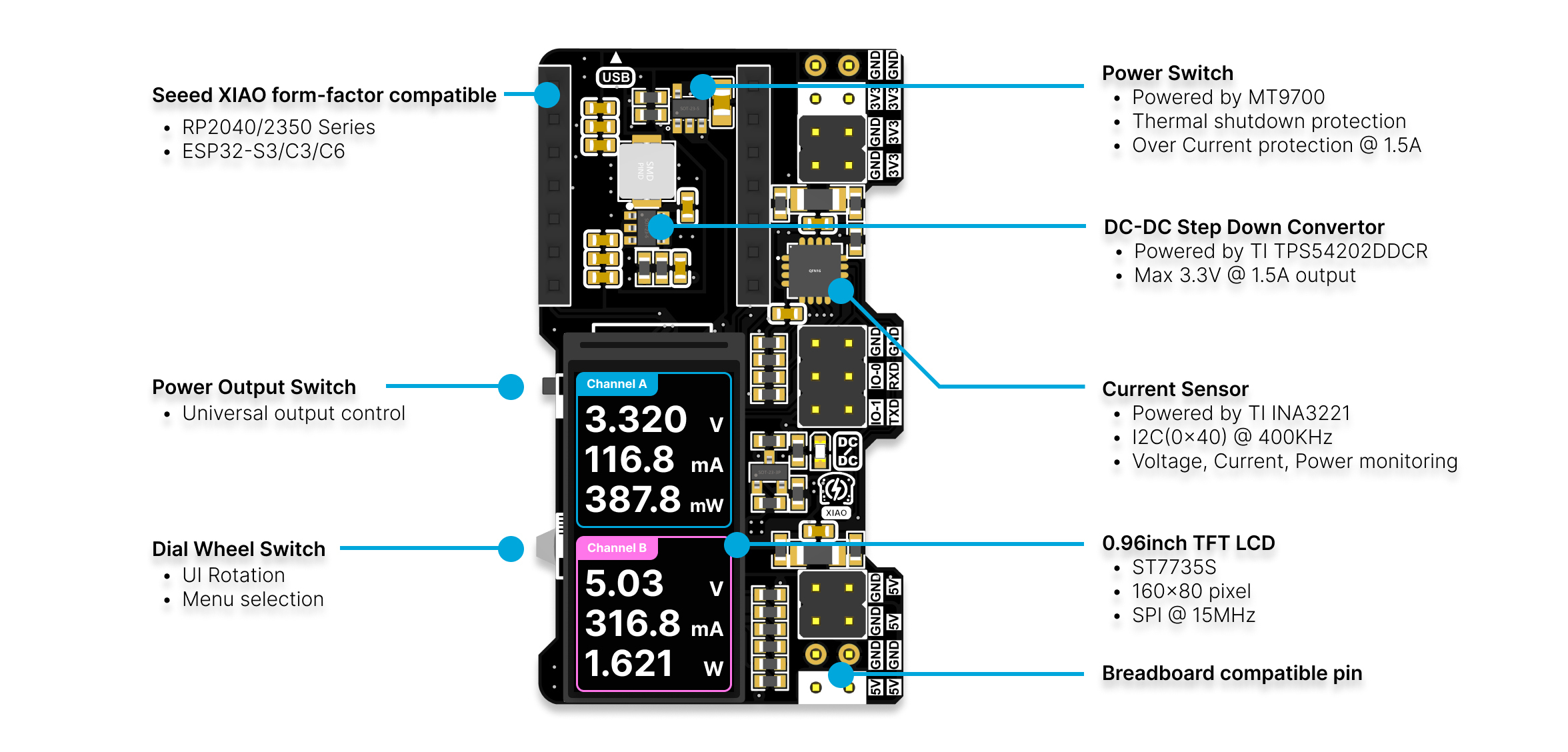 XIAO,PowerBread,Hardware Overview