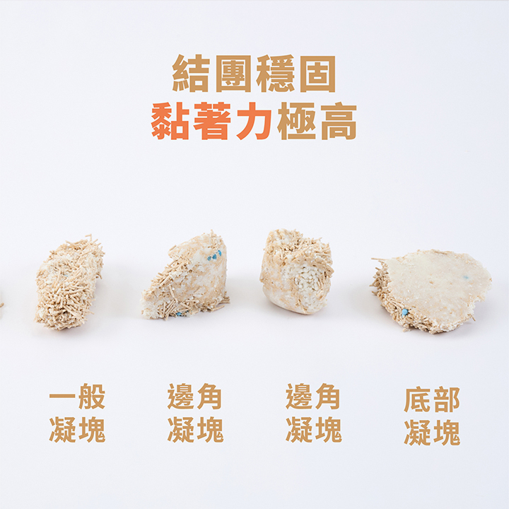 Login洛格 | 1.5mm稻殼珍珠砂2.5kg*6包