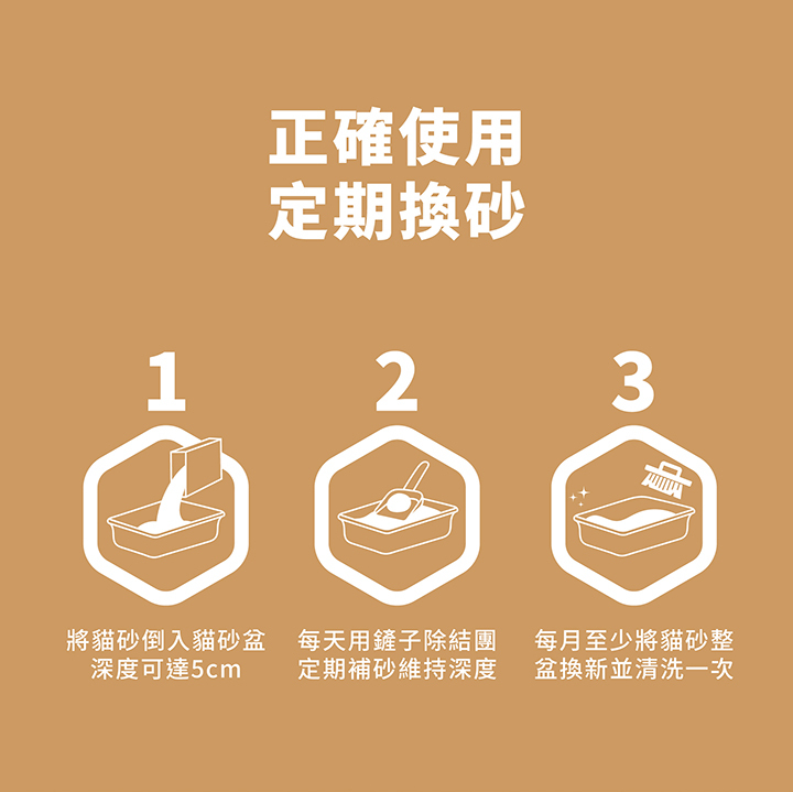 Login洛格 | 1.5mm稻殼珍珠砂2.5kg*6包