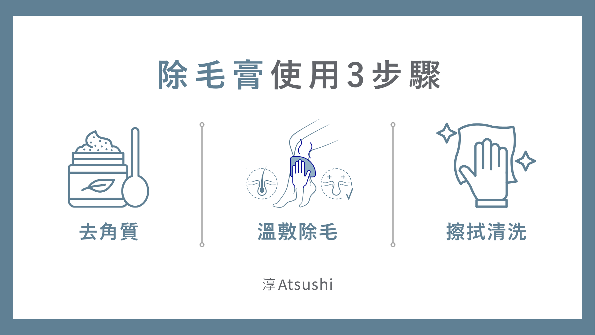 除毛膏使用3步驟