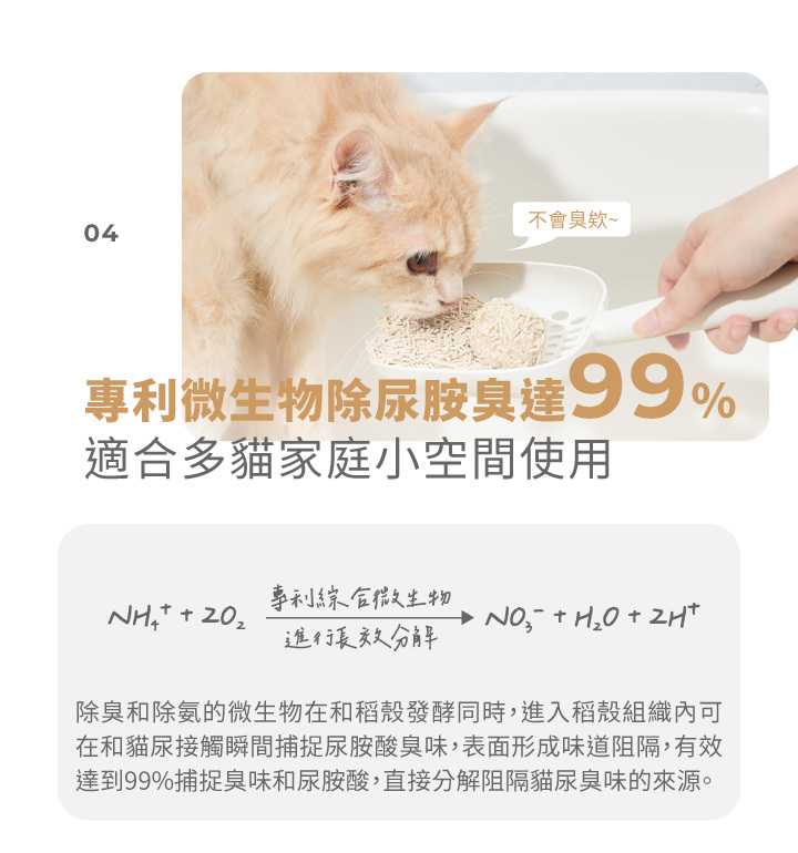 Login洛格貓砂 | 1.5mm強效除臭稻殼貓砂2.5kg*6包