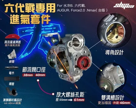 【SHINYEA 新雅】六代戰(京濱型式)-噴射進氣套件組