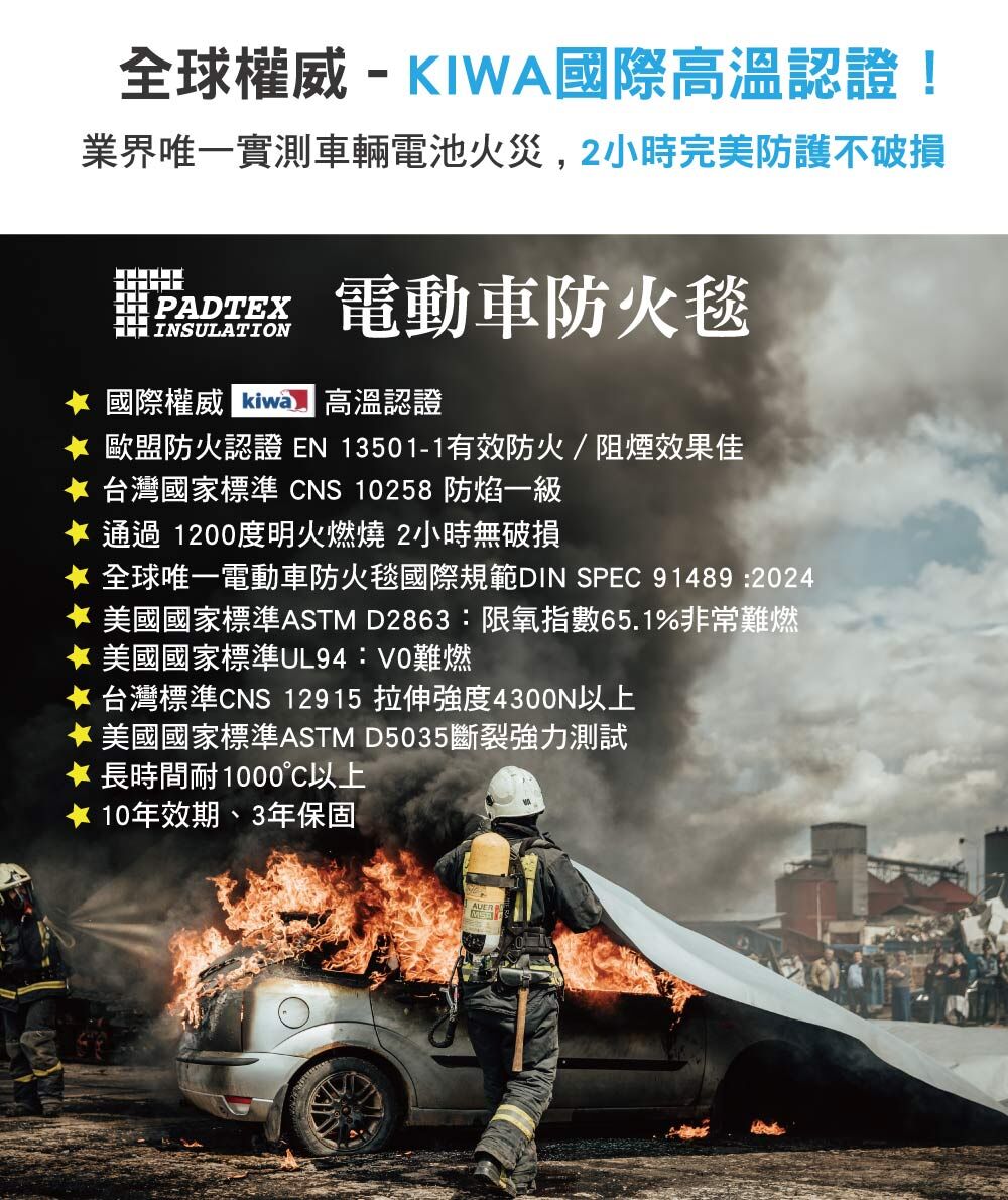 Padtex電動車防火毯,電動車火災預防,電動車起火