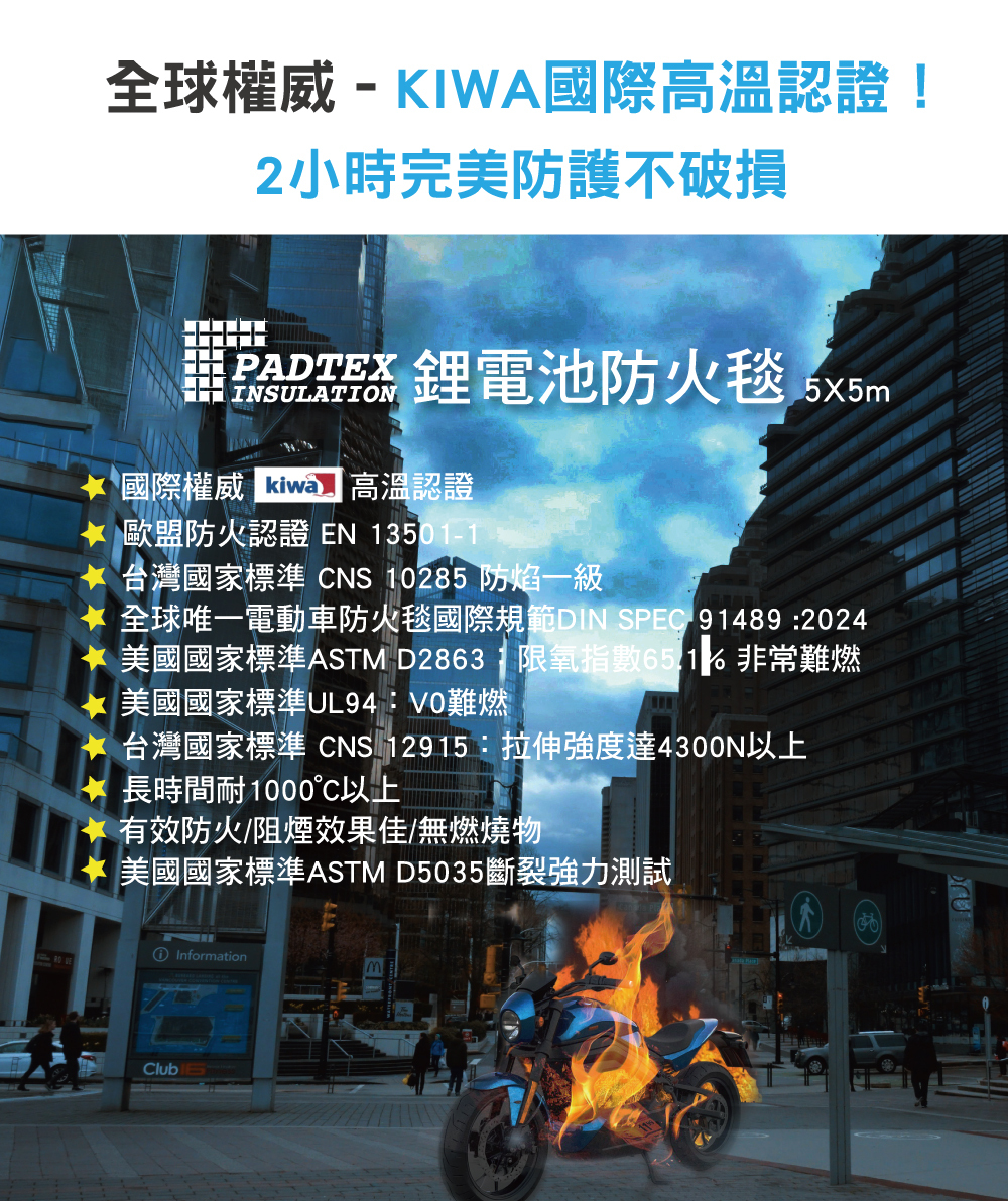 padtex鋰電池防火毯,鋰電池火災