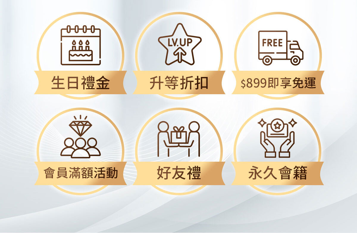 會員權益-會員制上線-嚴萃保健-2