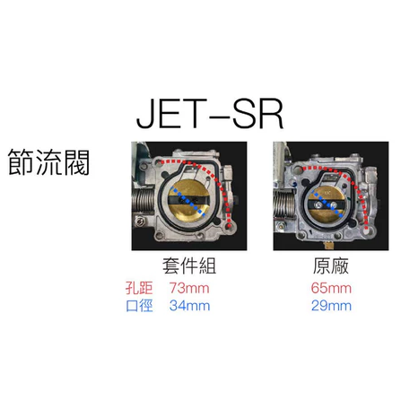 【SHINYEA 新雅】噴射進氣套件組.三陽.SYM.JET-SR(六期/七期)