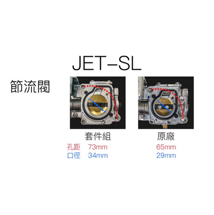 【SHINYEA 新雅】噴射進氣套件組.三陽.SYM.七期.水冷JET-SL