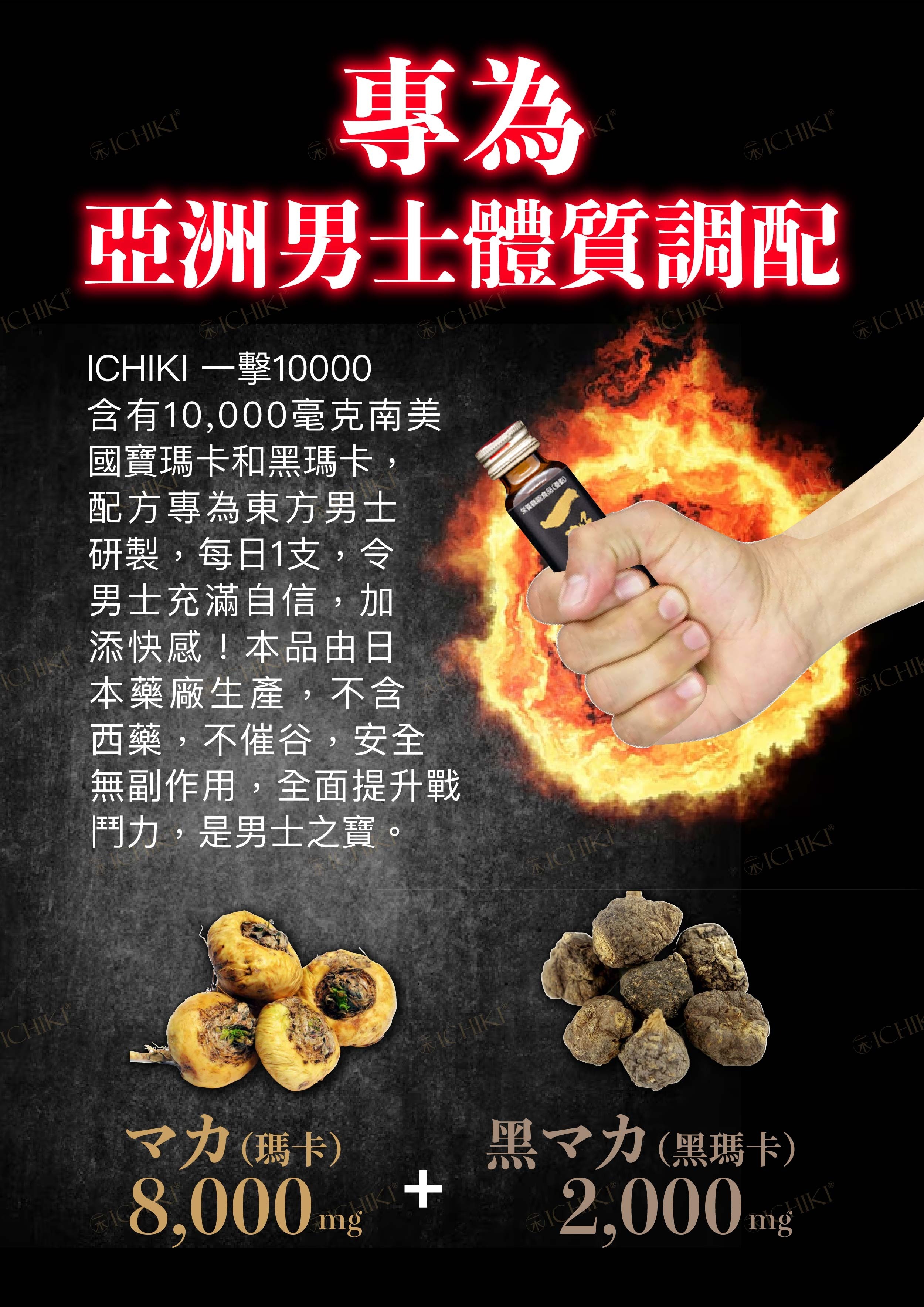 ICHIKI 一擊10000 能量飲品 Intimate Care Pleasure Point