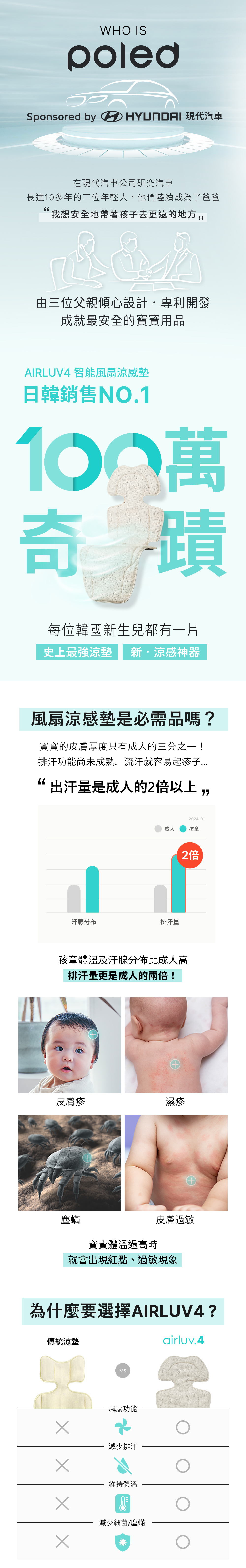 Who is Poled? 日韓銷售No.1 AIRLUV4風扇涼坐墊 Who is Poled? 日韓銷售No.1 AIRLUV4風扇涼坐墊