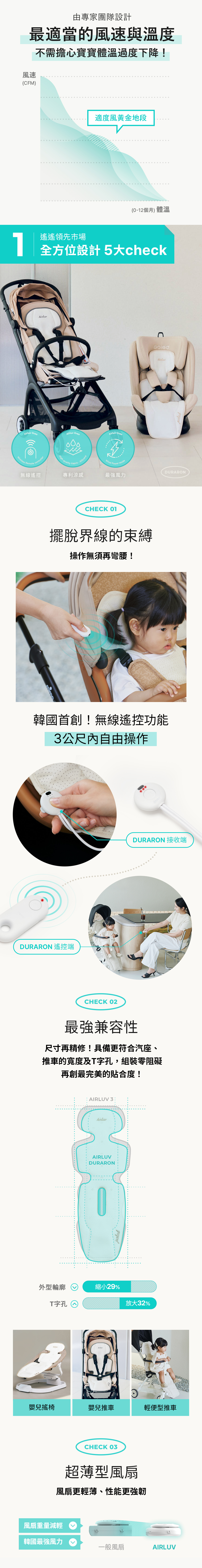 AIRLUV4 符合人體工學結構 AIRLUV4 符合人體工學結構