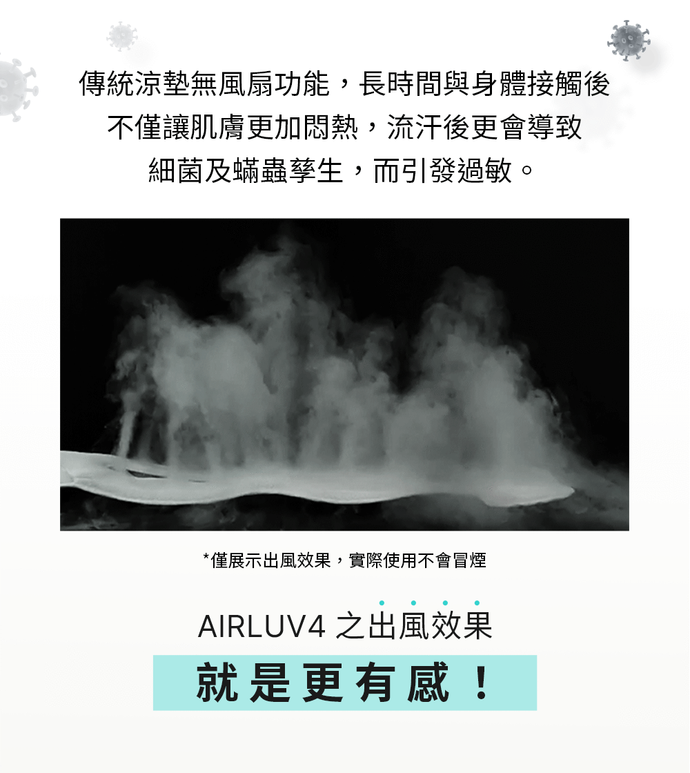 AIRLUV4風扇涼坐墊 第三大全新升級五大亮點 AIRLUV4風扇涼坐墊 第三大全新升級五大亮點