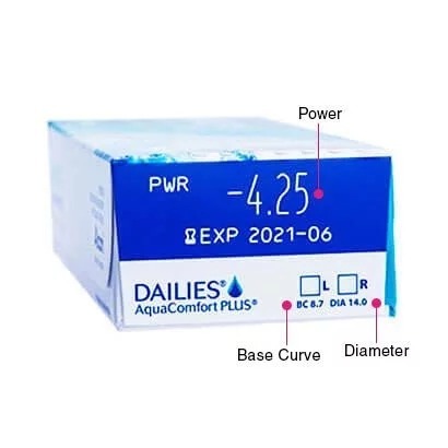 Alcon Dailies AquaComfort Plus｜日拋透明隱形眼鏡｜每盒30片