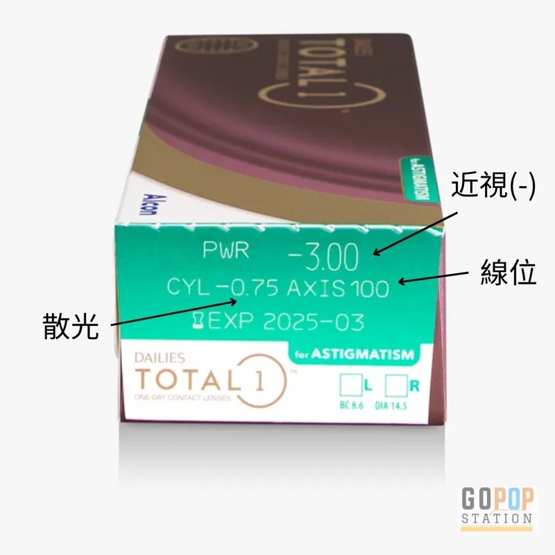[散光] Alcon Dailies Total 1 for Astigmatism 散光｜日拋透明水凝層遞矽水凝膠隱形眼鏡｜每盒30片