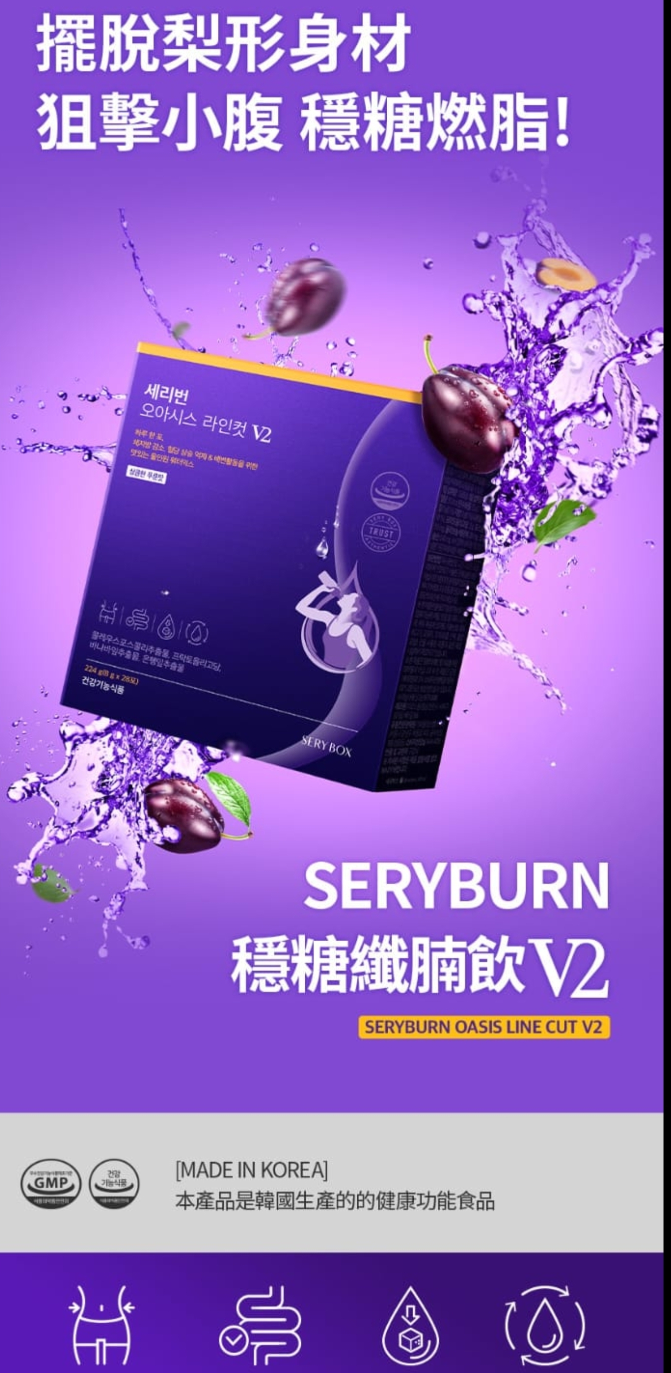 Cd9813  SERYBURN穩糖纖腩飲V2 (28包/盒)