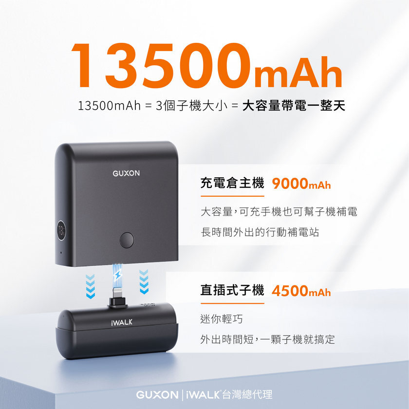 iWALK LINK 總電量13500mAh