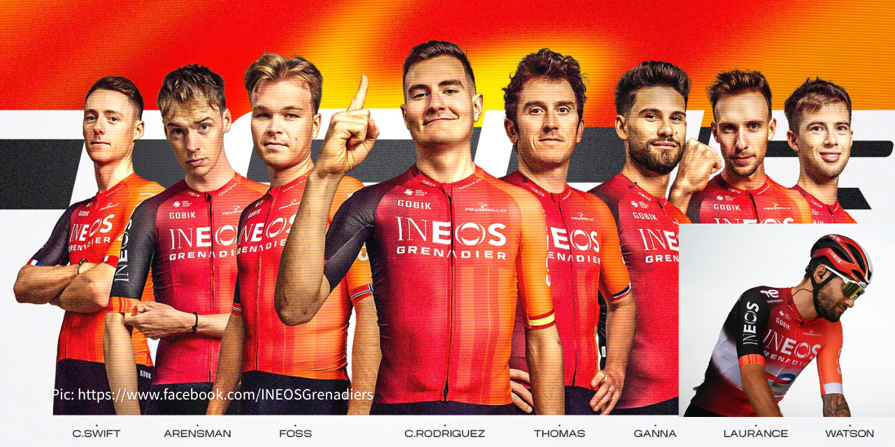 Tour de France 2025｜Ineos Grenadiers 團隊照，Ganna 因第 1 站摔車退賽，戰線少一人，隊伍戰術被迫重整