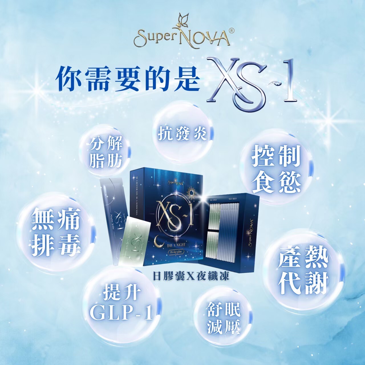 升級版速纖瘦✦ XS-1