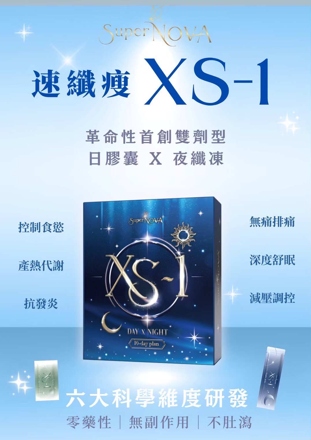 XS-1,減肥藥,減肥,快速減肥,快速瘦身,去濕,祛濕,減重,快速減重,big day,婚紗太細