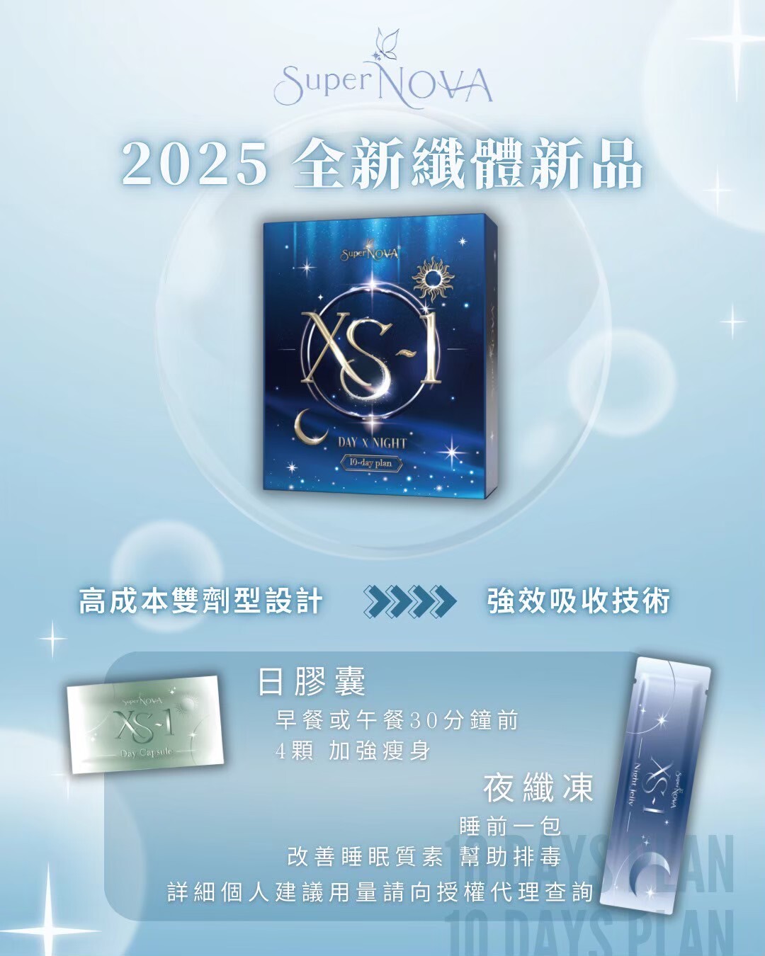 XS-1,減肥藥,減肥,快速減肥,快速瘦身,去濕,祛濕,減重,快速減重,big day,婚紗太細