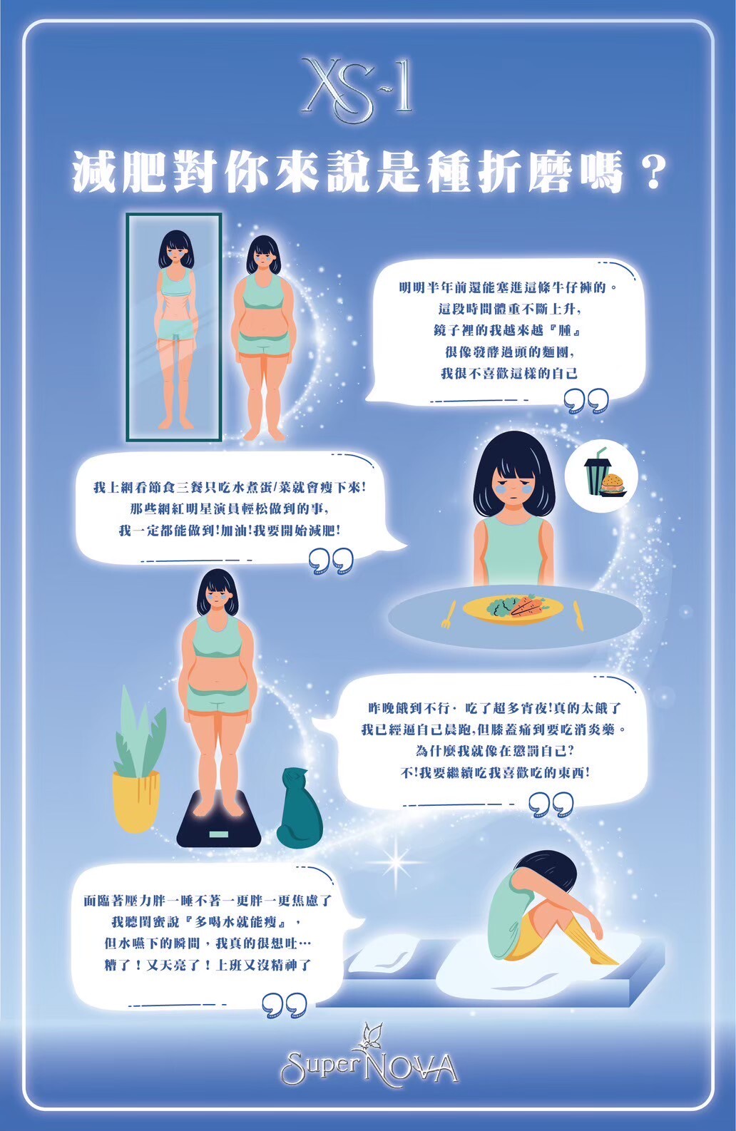 XS-1,減肥藥,減肥,快速減肥,快速瘦身,去濕,祛濕,減重,快速減重,big day,婚紗太細